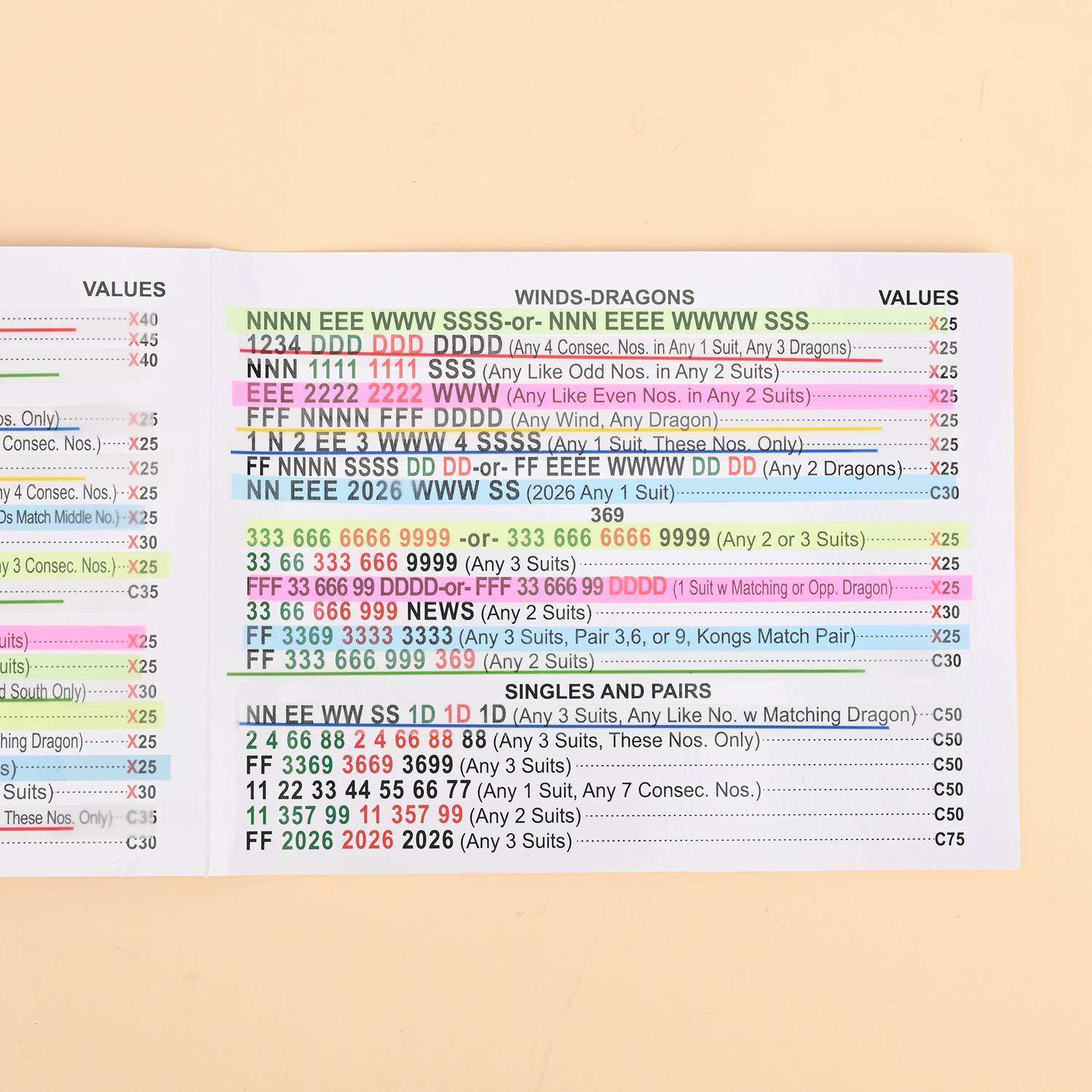 American Mahjong Highlighter Strips product view 4